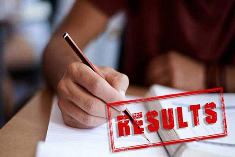 Intermediate Board Exam Results